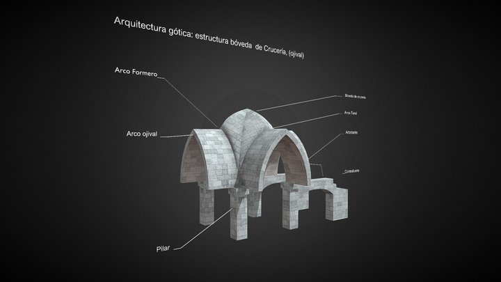 Bóveda Gótica de Crucería, (gráfico 3d) 3D Model