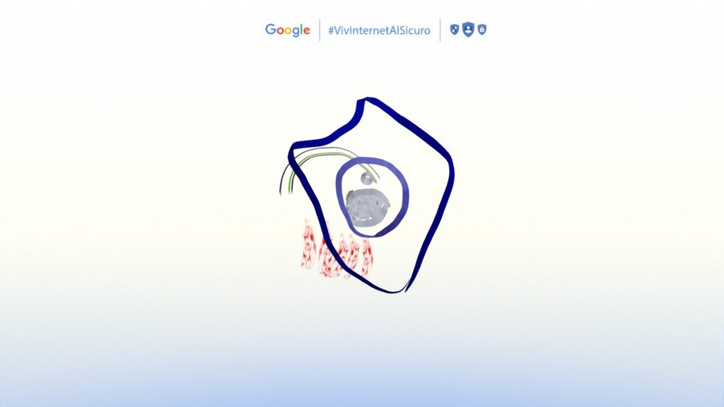 Account personale