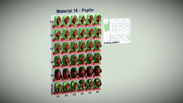 Hoods. Material 16 – Kostenloses 3D-Modell STL