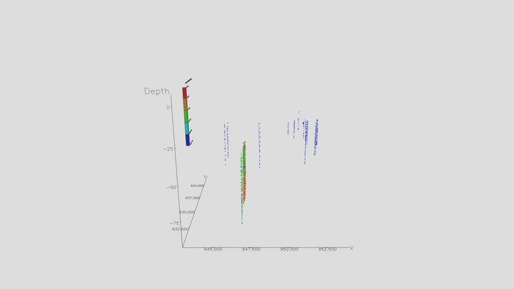 Turbidity 3D Model