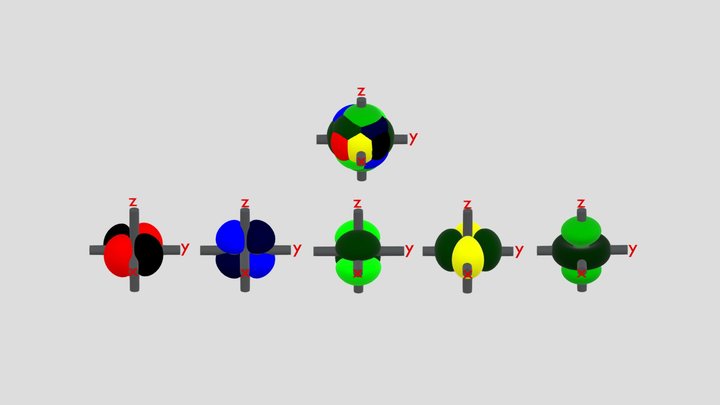 d Orbitals – Modello 3D gratuito STL