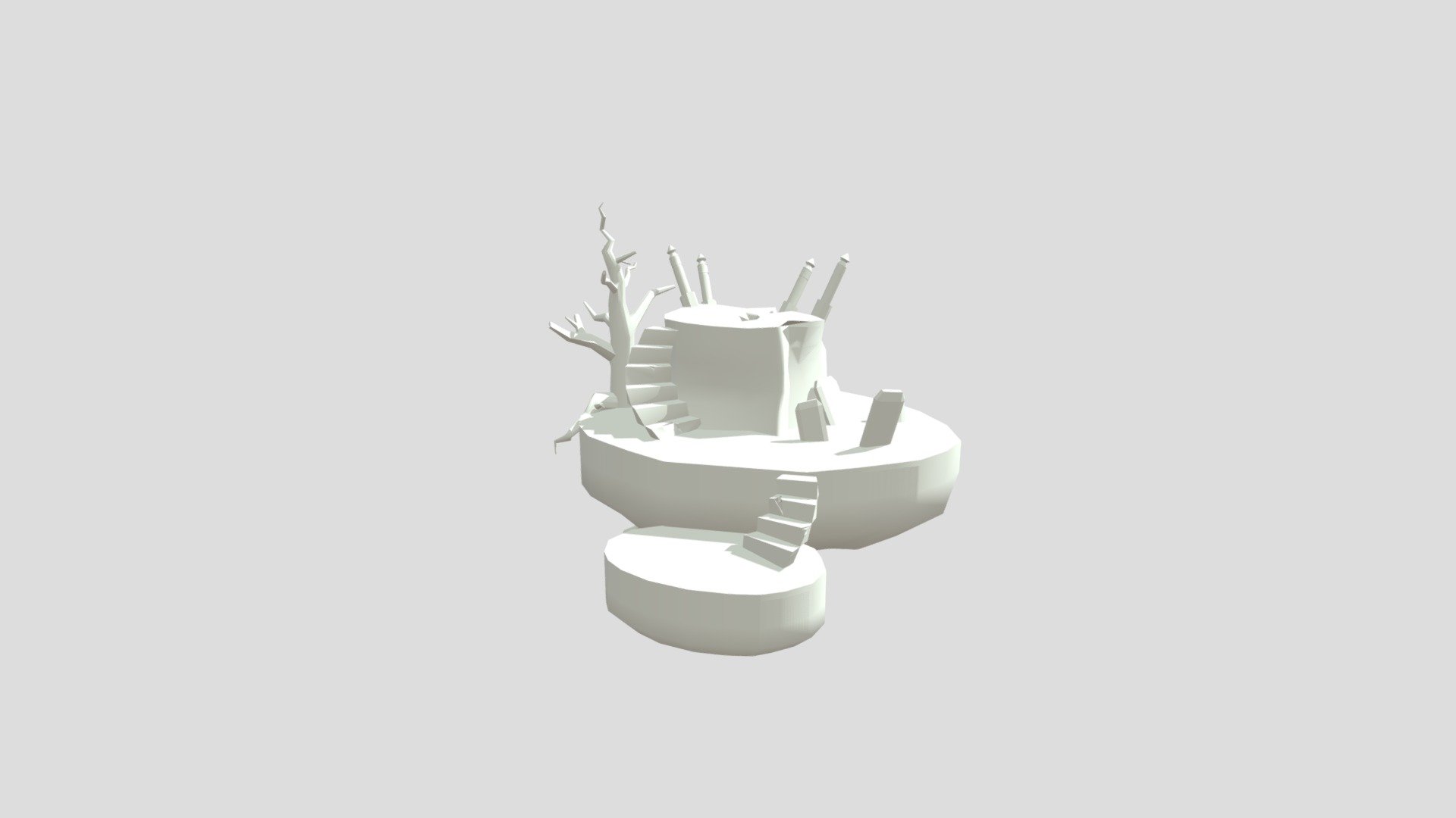 Final Environment