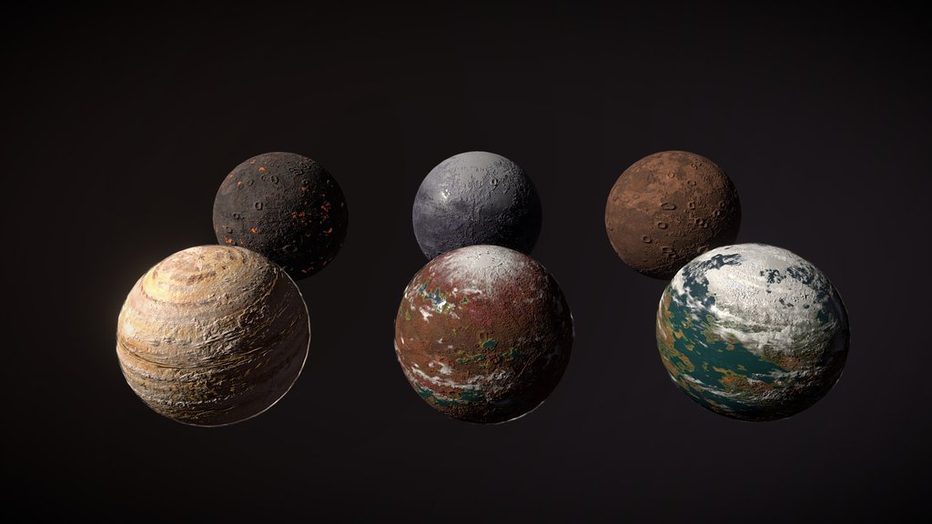 Various Planets