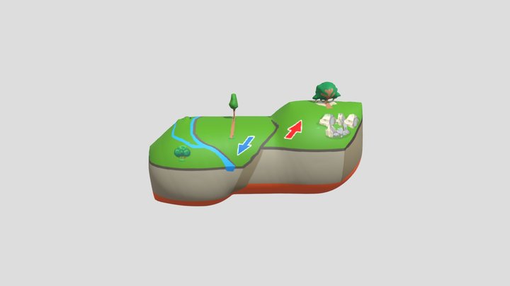Gerak Lempeng Transform 3D Model