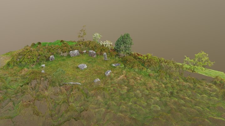 Gurteen Point Cloud 3D Model