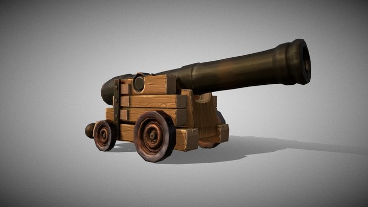 Canon 3D Model