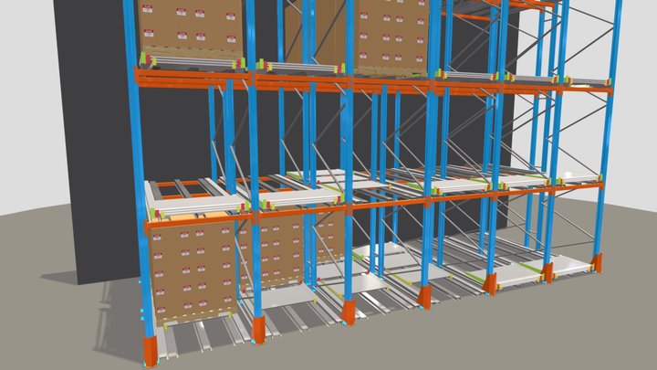 PUSH BACK, ACCUMULATION STORAGE SYSTEMS 3D Model