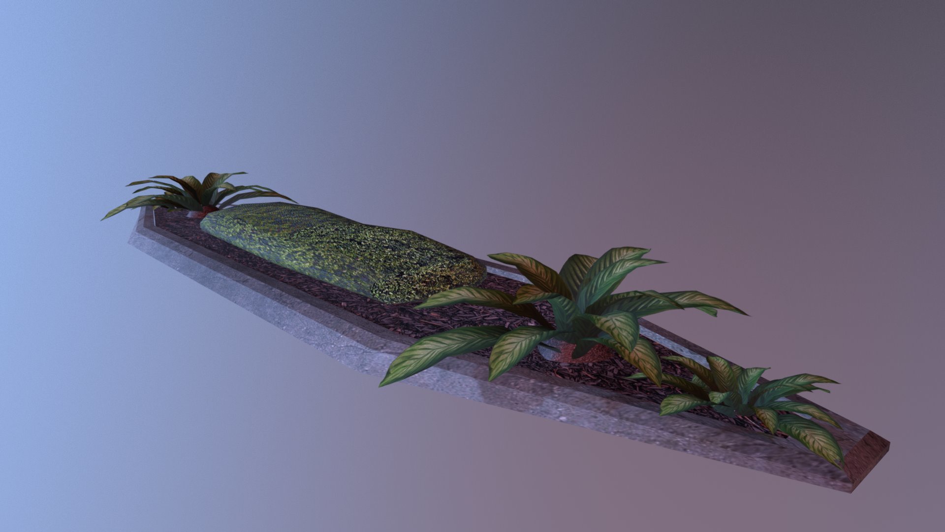 Median
