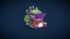 Loading 3D Model