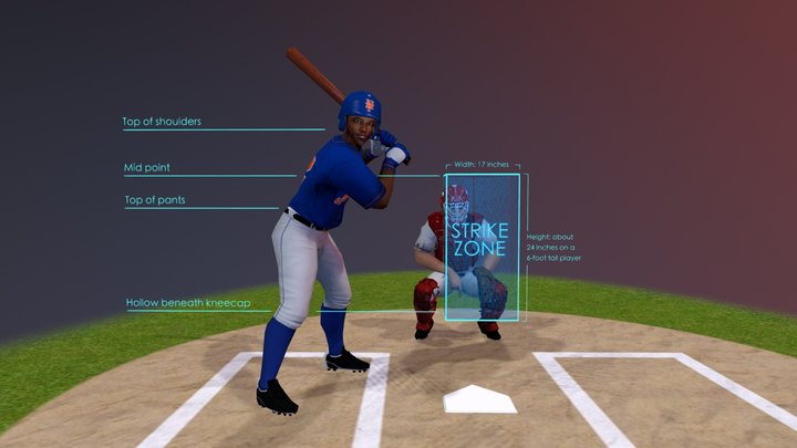 Baseball 02 3D Model