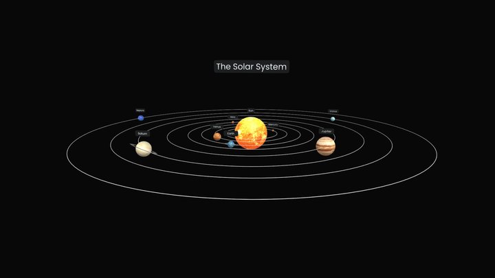 Solarsystem 3D models - Sketchfab