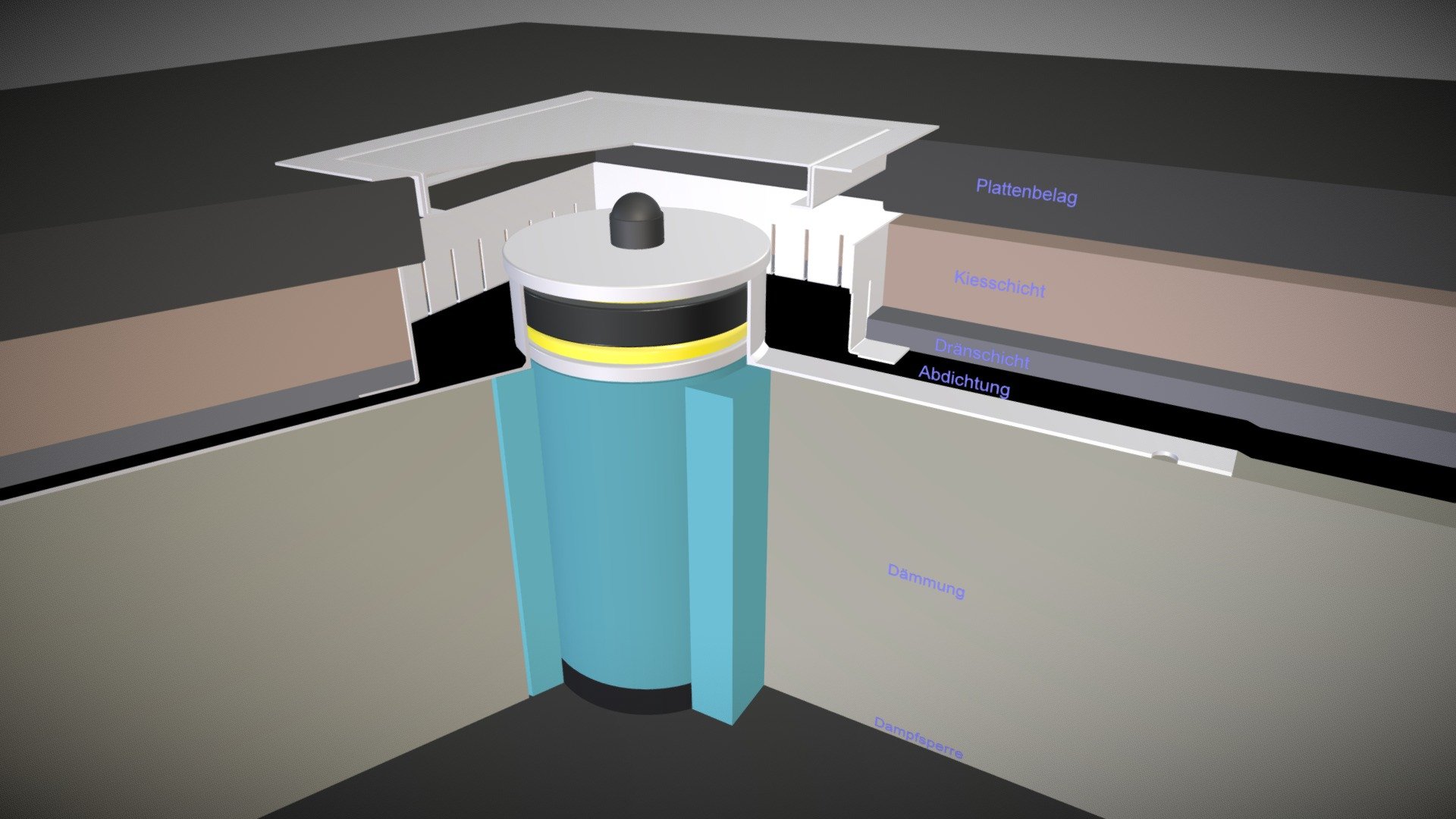 dtx-KS-40-100 Einbausituation — Sketchfab embed 3D viewer