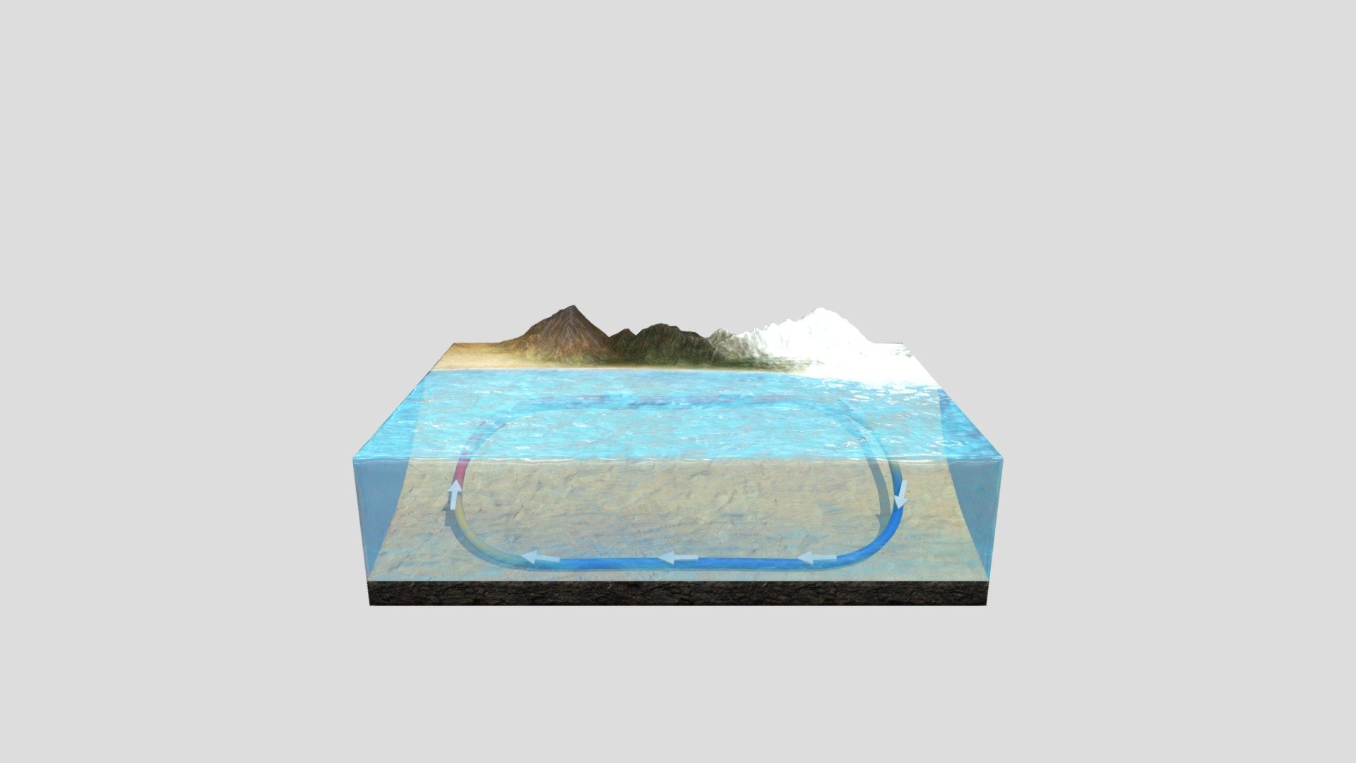 Beach Fanart