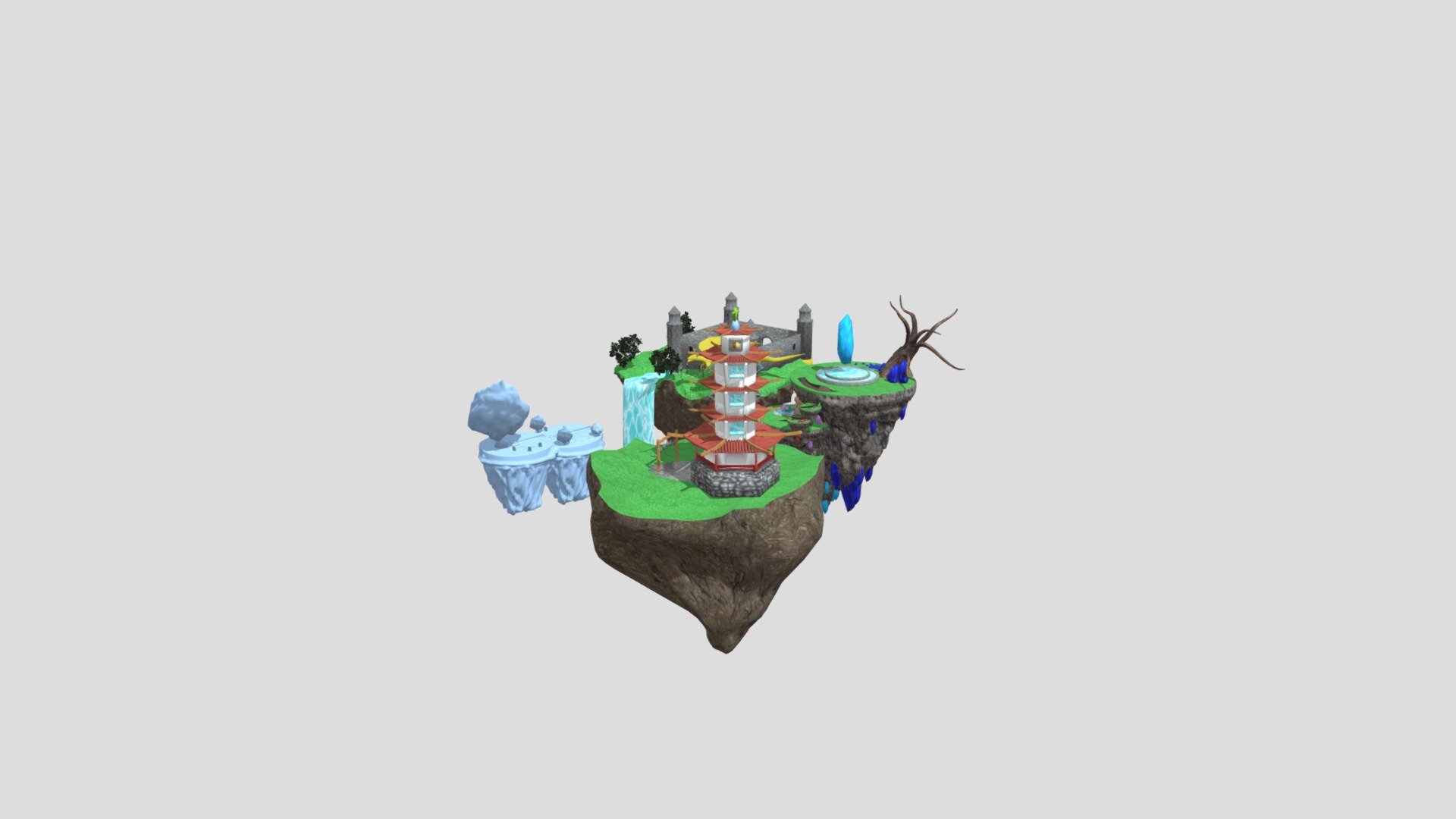 Composition Of Islands