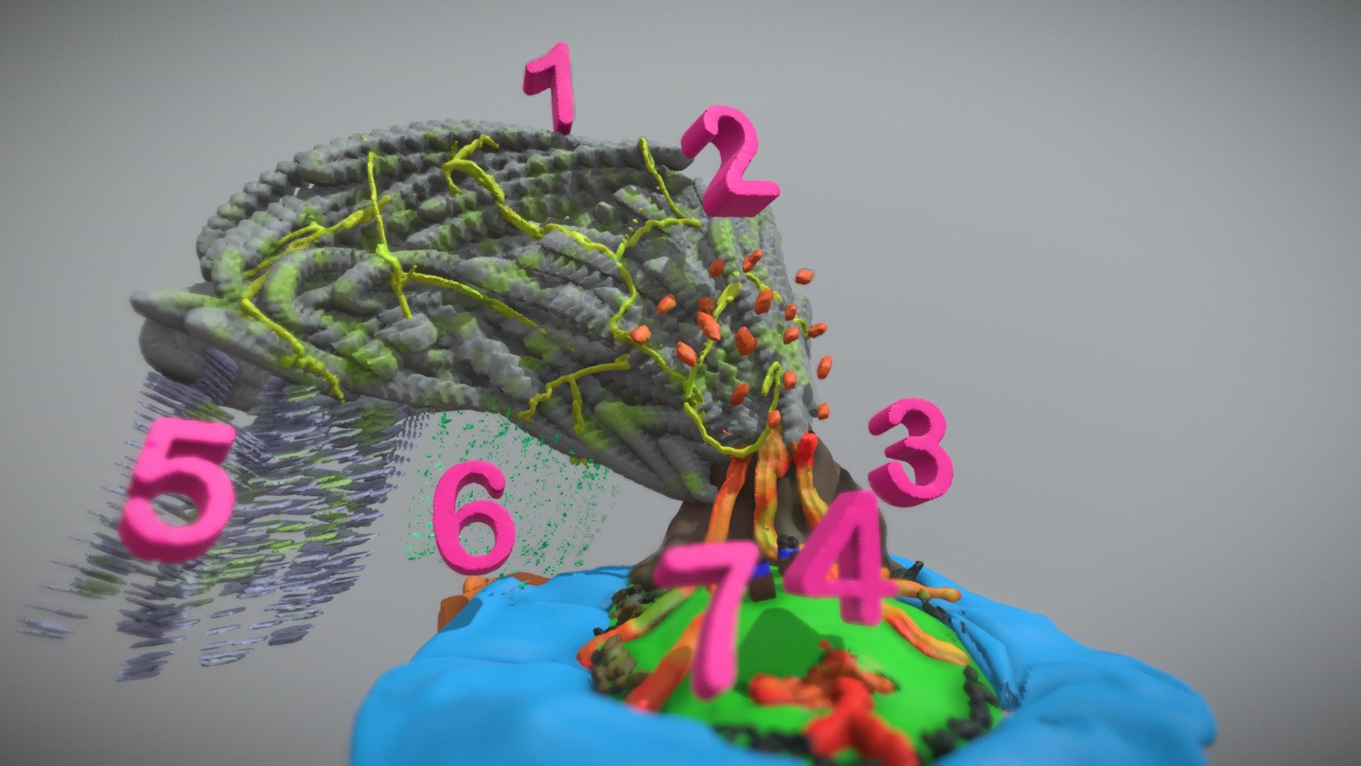 Ami volcano model
