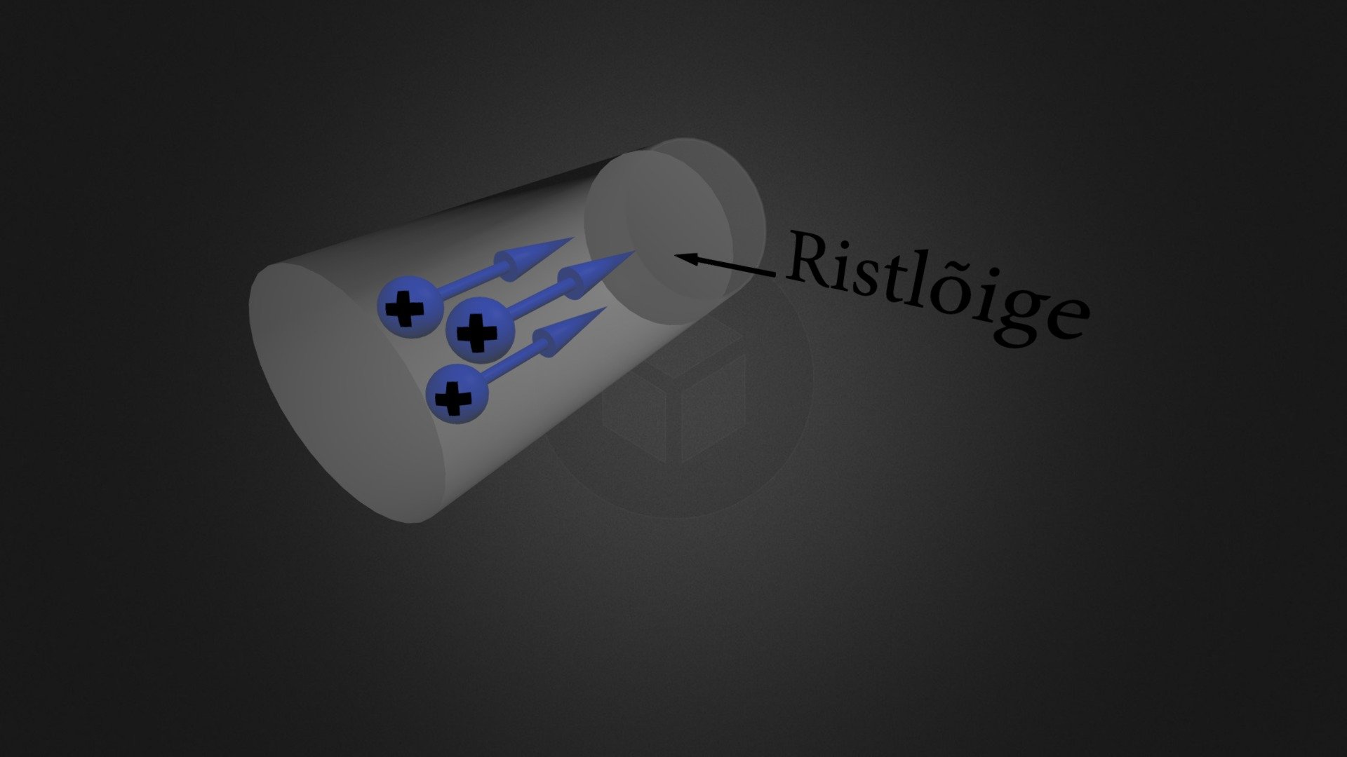 Ristlõige