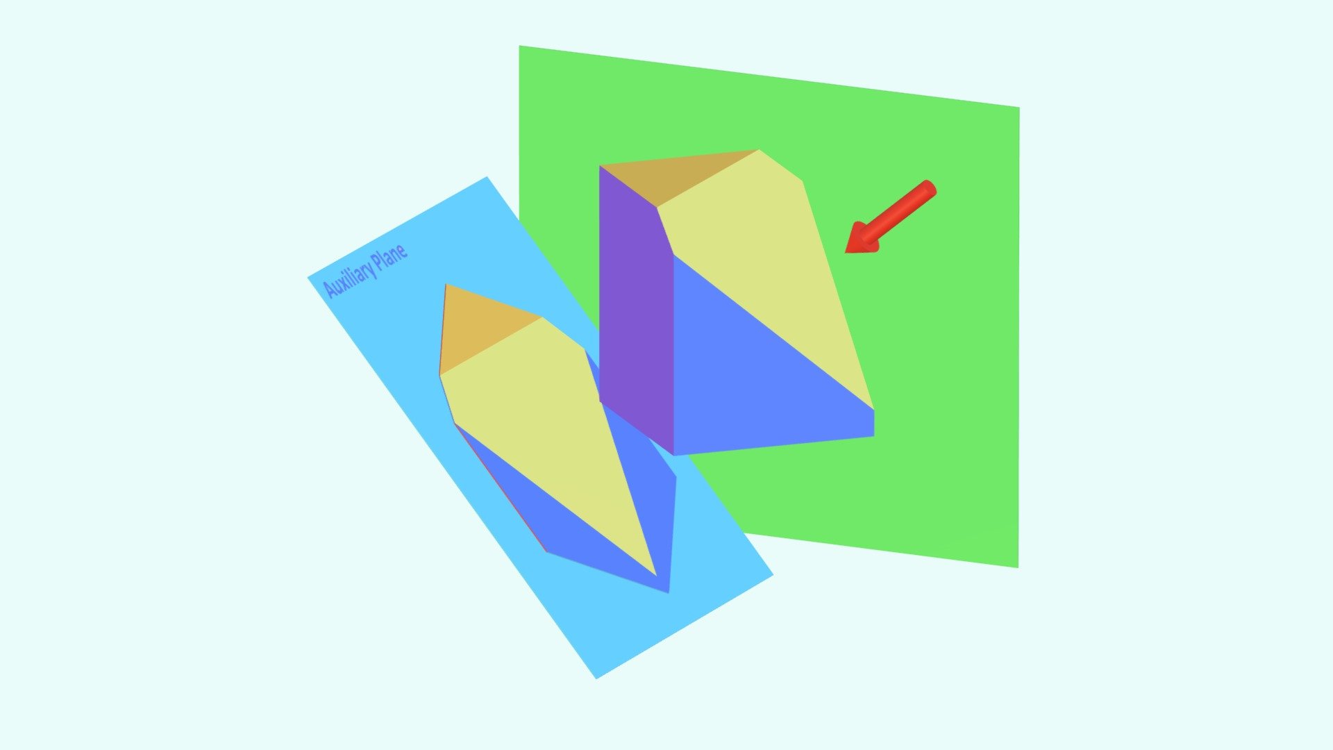 17.25 — Sketchfab embed 3D viewer