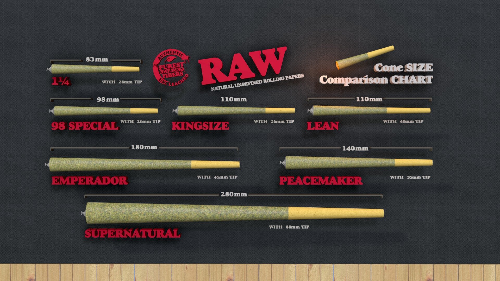 Raw Cone / Joint / Preroll Pack 3D model by Unreal Designer