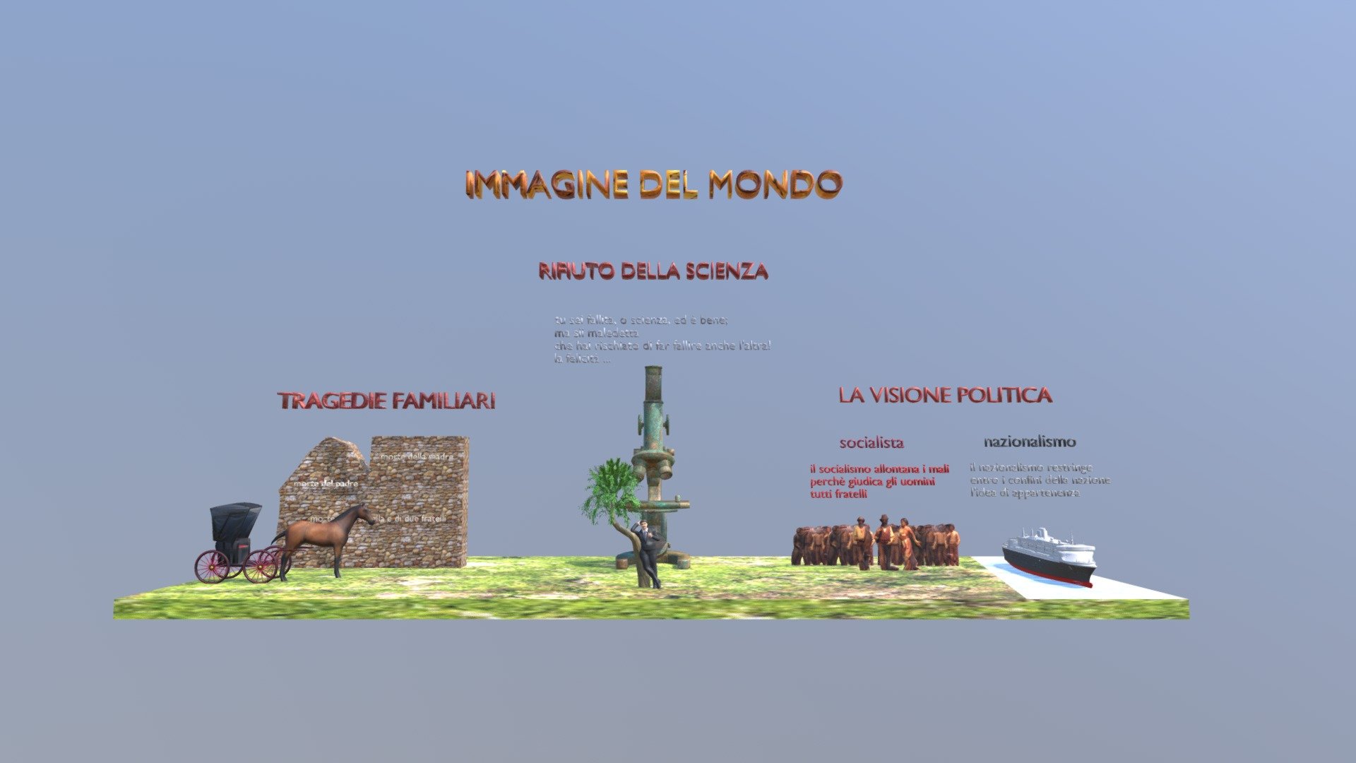 Pascoli: immagine del mondo