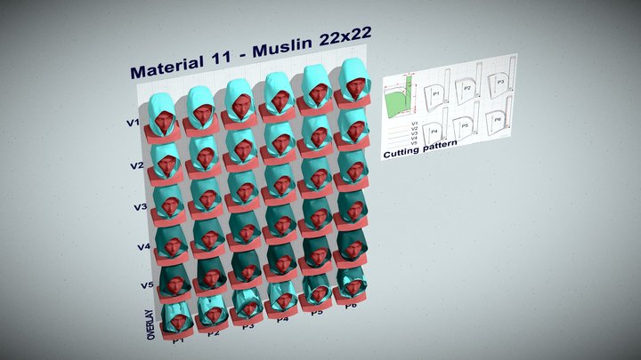 Hoods. Material 11 – Kostenloses 3D-Modell STL