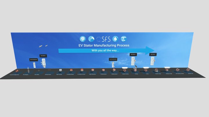 EV Stator Manufacturing Process 3D Model