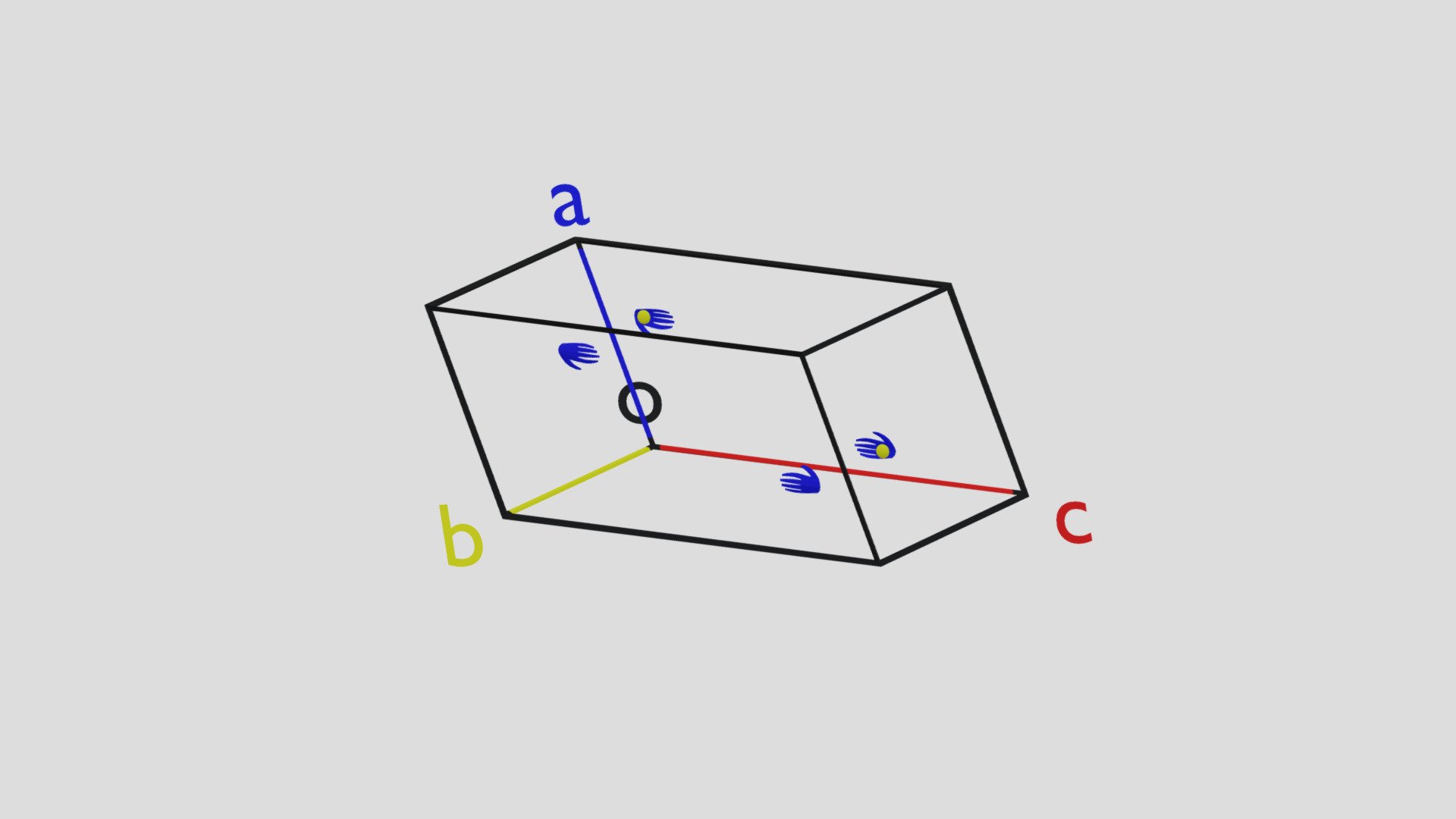 Space Group Practice: 18