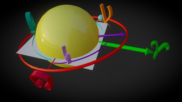 Keplarian Orbit Model 3D Model