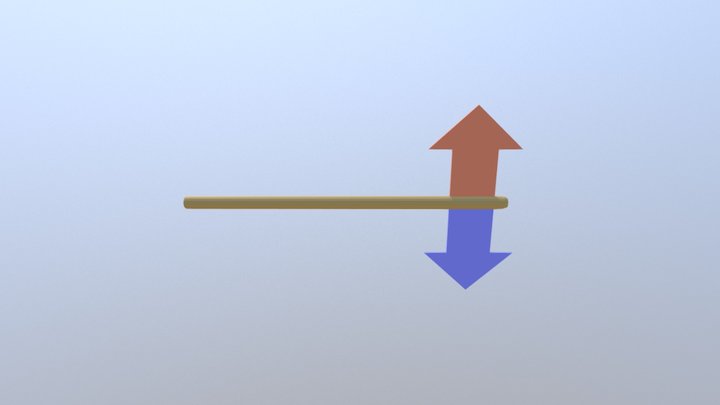 Reddit Axe 3D Model