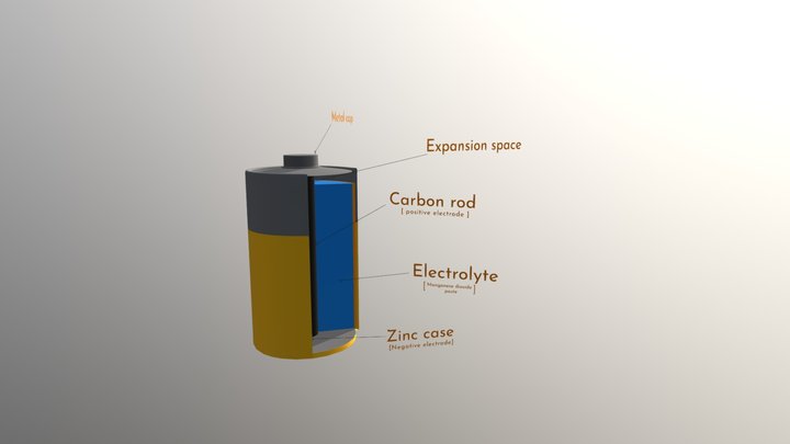 Structure of a dry battery 3D Model