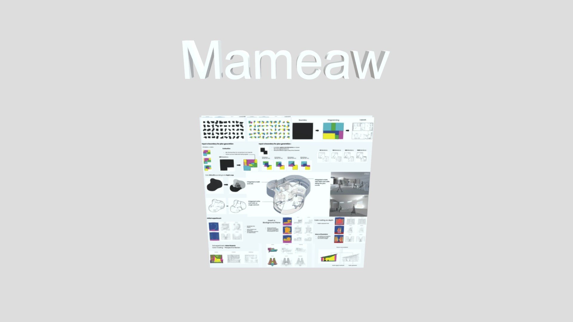 Y4_S1_Moe_Mameaw_TextureModel