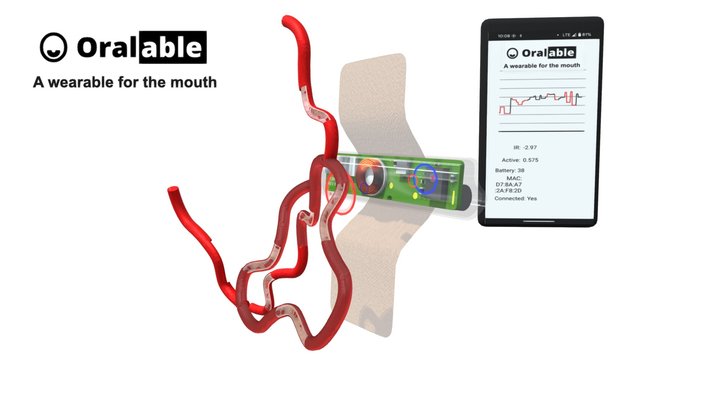 *Measurement on the cheek 3D Model