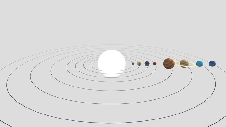 3D Solar System with Orbits