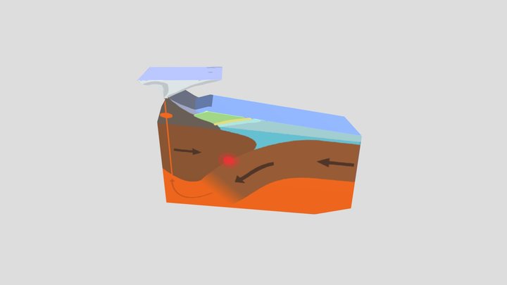 Pembentukan Gunung Api 3D Model