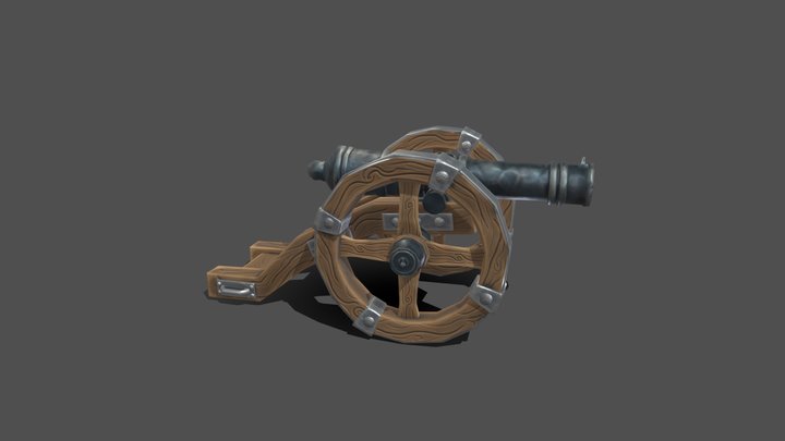 Canon 3D Model