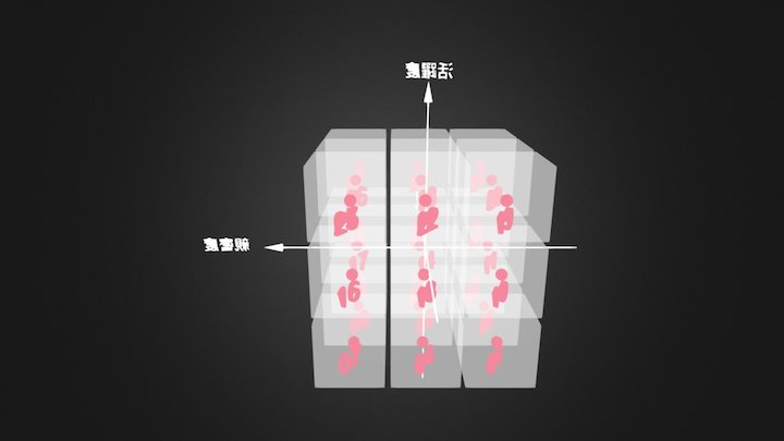 emotion engine cube for online 3D Model