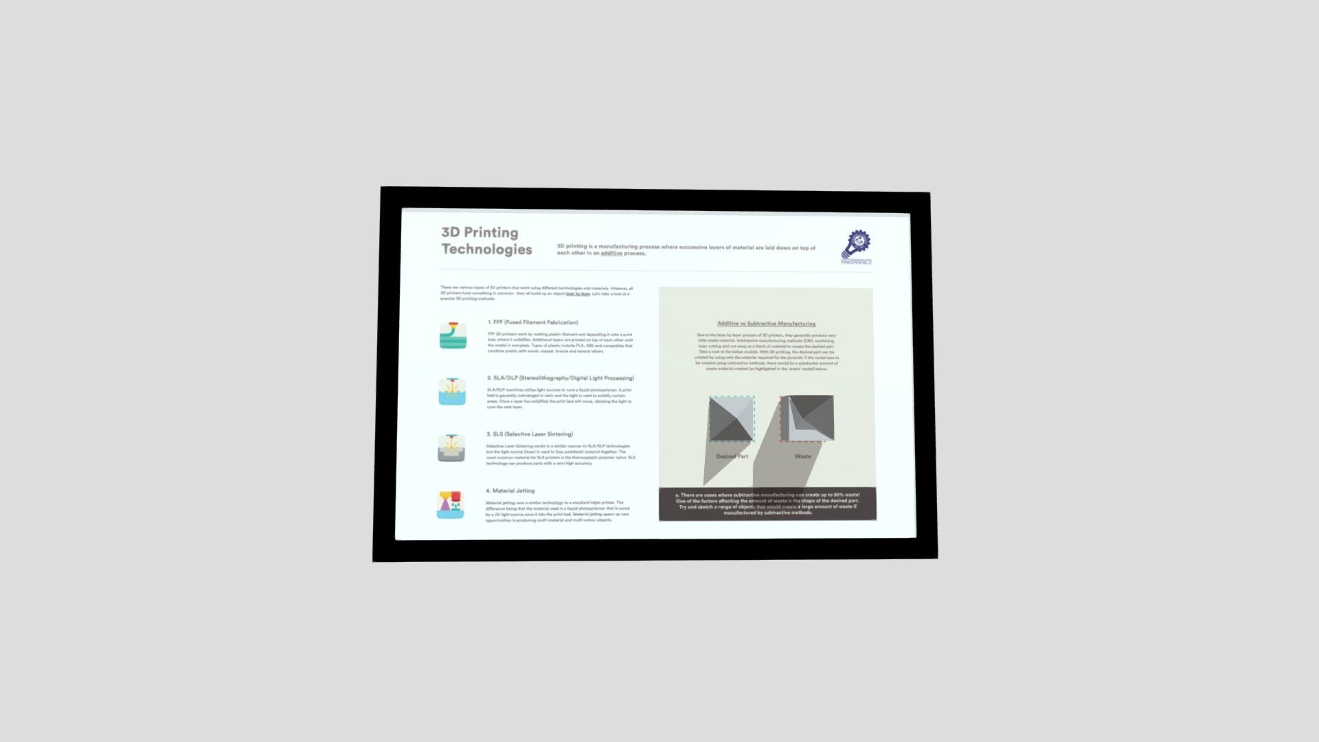 3D Printing Technologies - Download Free 3D model by Joseph.Labib ...