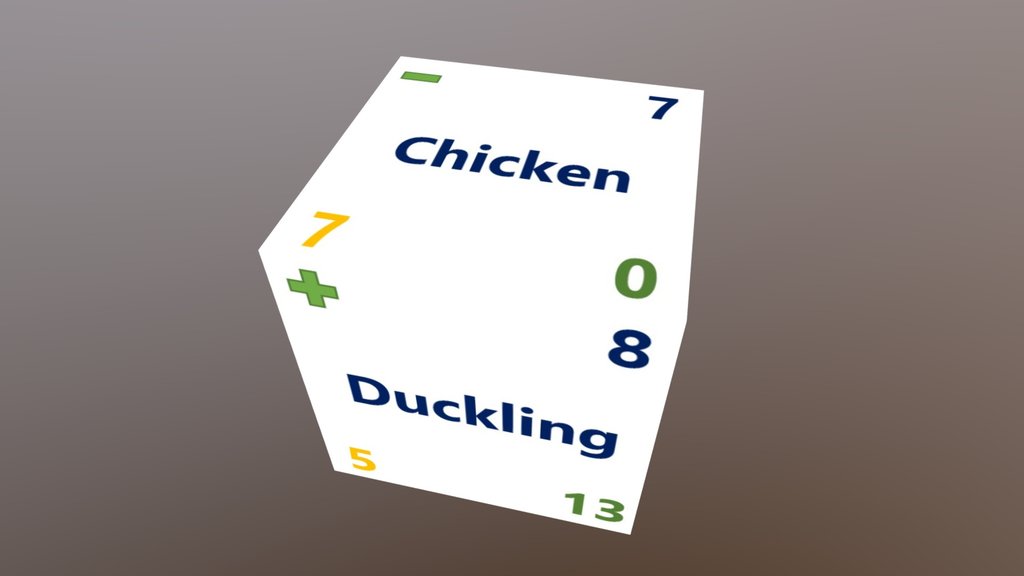 Inquiry Cube - Level ??