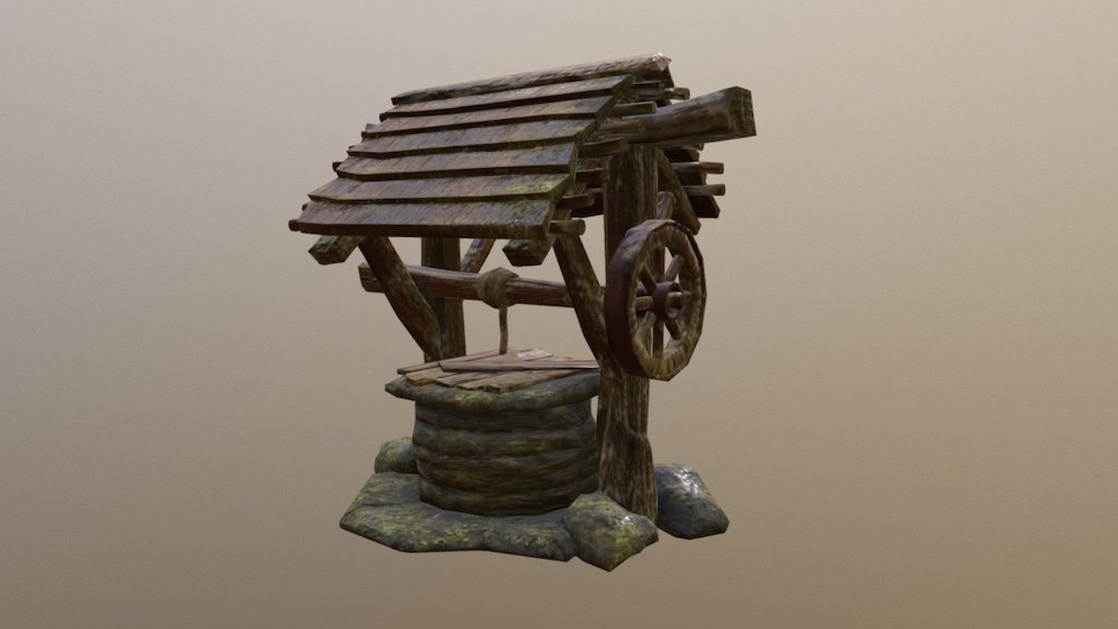 Forgotten well