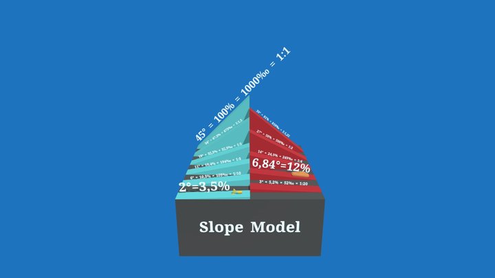 Slope Model 3D Model