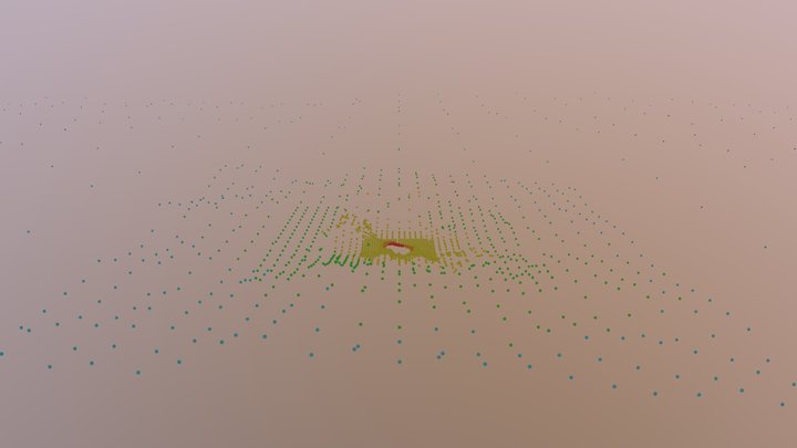 Points 3D Model