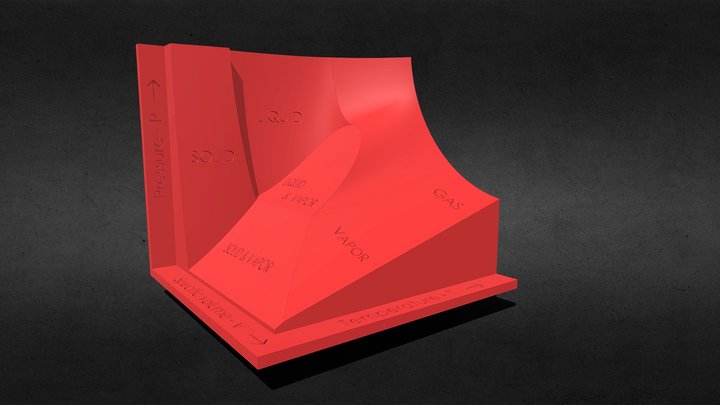 P-v-T_Phase_Diagram_expands_on_freezing 3D Model