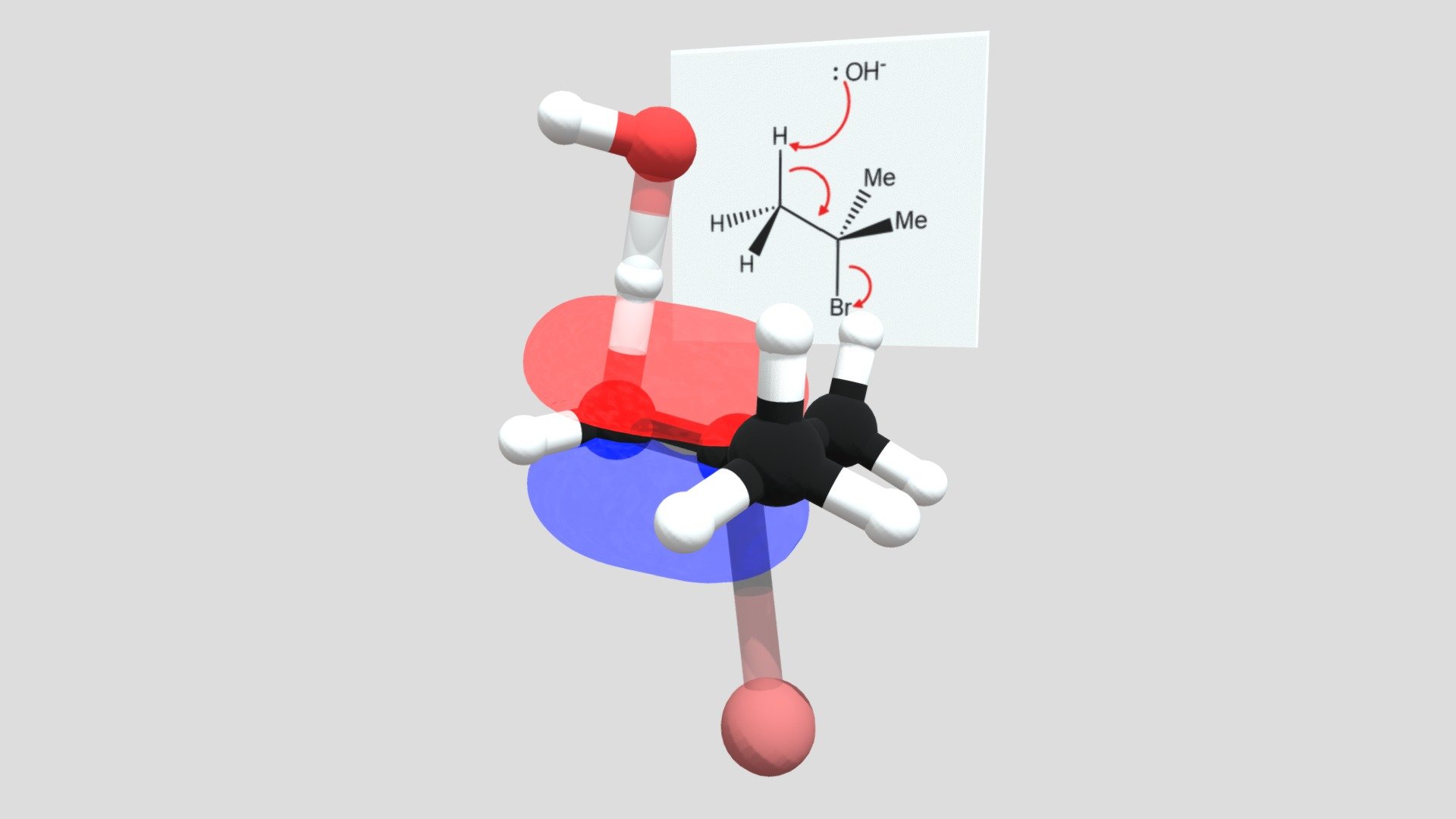 E2 Elimination — Sketchfab embed 3D viewer