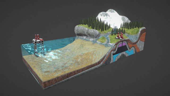 Petroleum Reservoir 3D Model