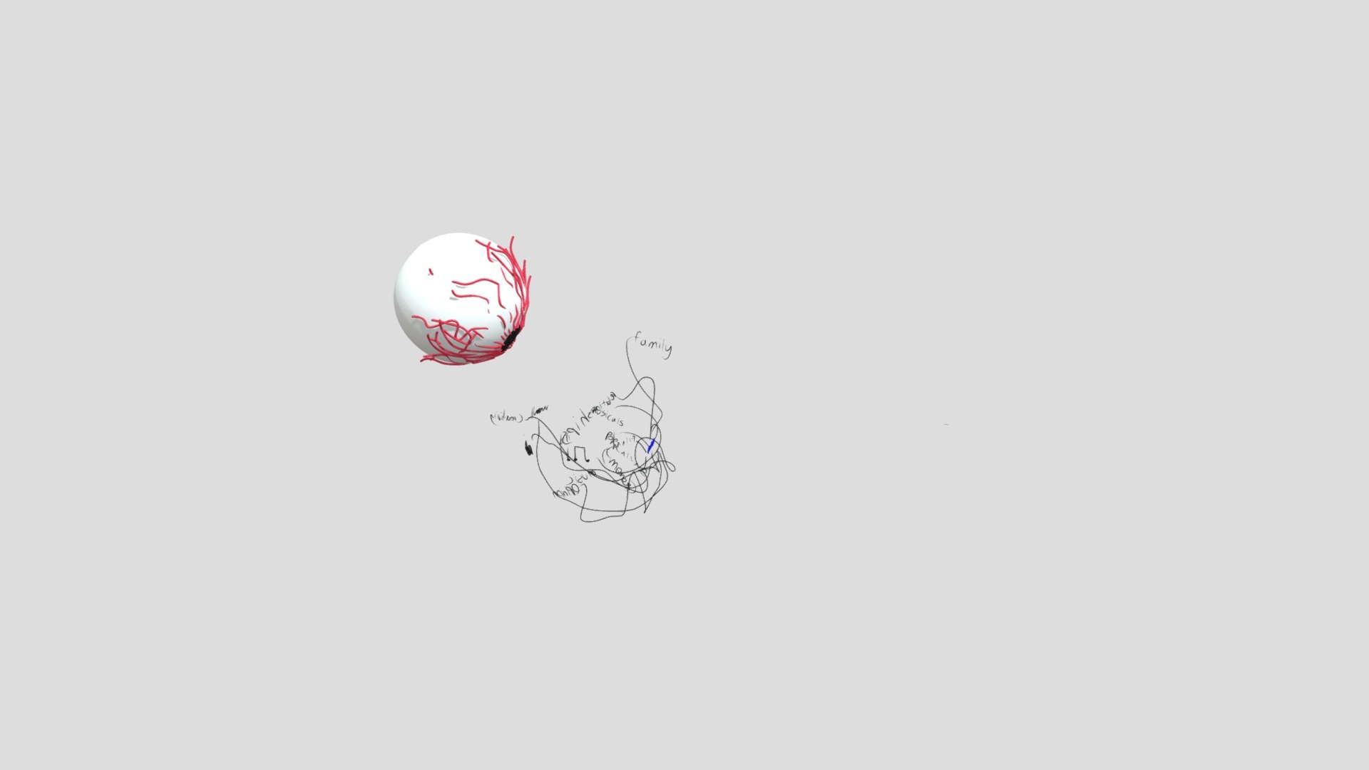 Mindmap (1)