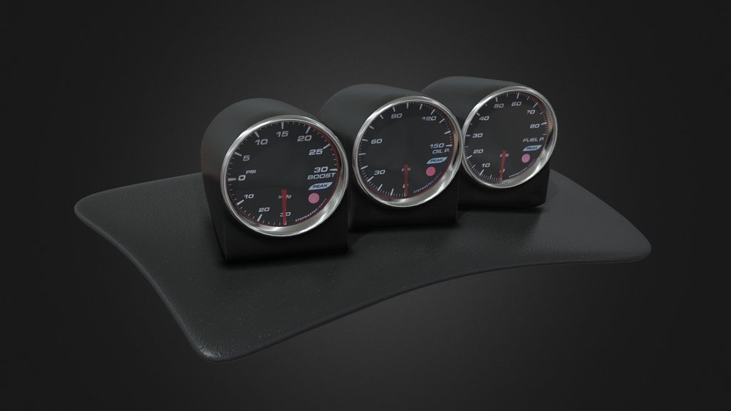 Better Gauges