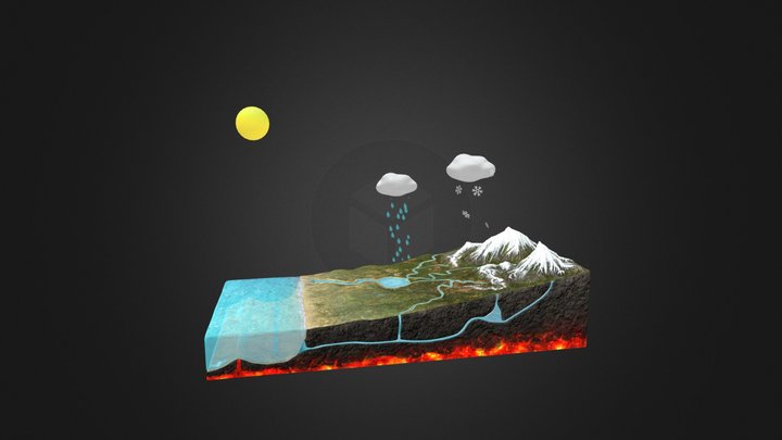 Water cycle 3D Model