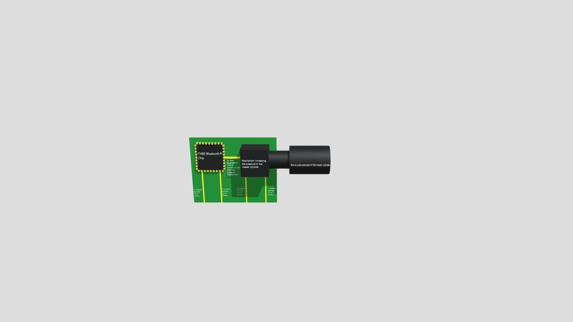 ITABS Master Cylinder Chip Model
