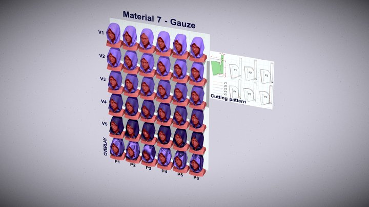 Hoods. Material 7 – Kostenloses 3D-Modell STL