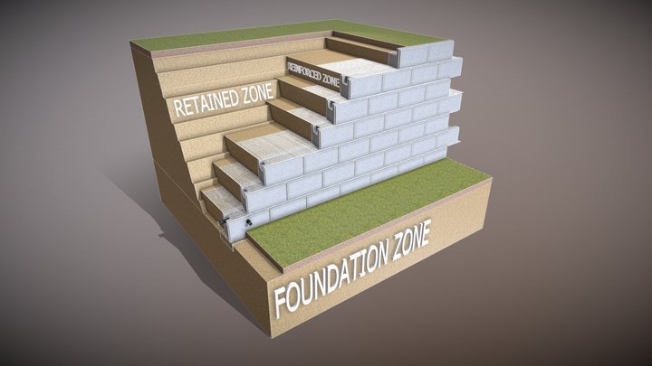 MagnumStone Geogrid Retaining Wall 3D Model