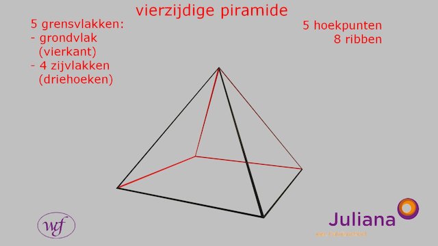 vierzijdige piramide 3D Model